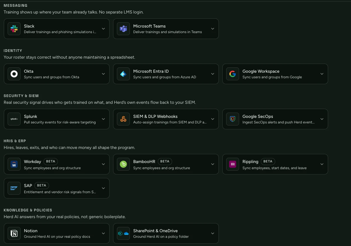 Herd's in-app integrations gallery: Slack, Microsooft Teams, Okta, Entra ID, Google Workspace and more, every category on one screen.